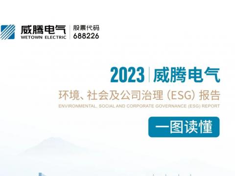乐橙lc8电气宣布2023年ESG报告 践行经济社会周全协调可一连生长